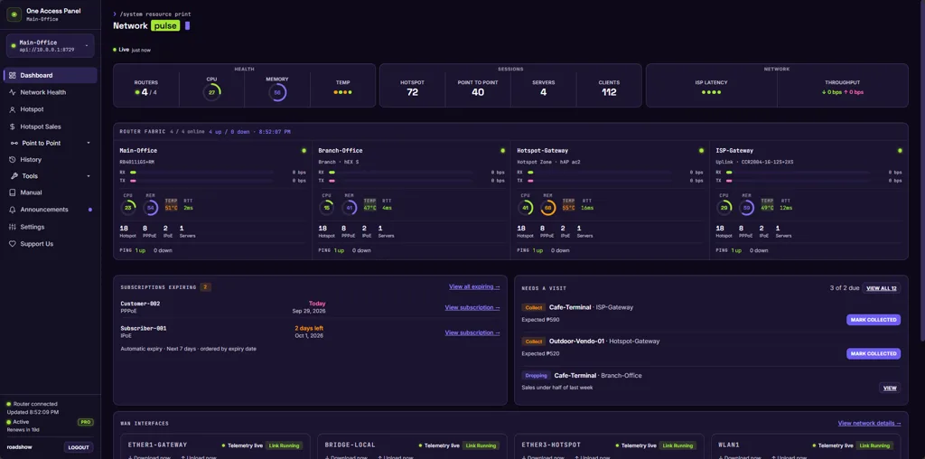 One Access Panel dashboard showing active users, sessions, CPU, memory, throughput and ping across routers