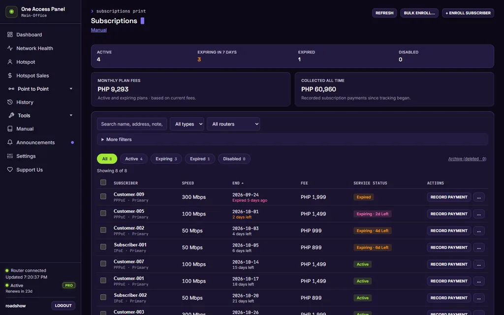 IPoE and PPPoE Subscriptions screen in the One Access Panel dashboard (Pro feature)